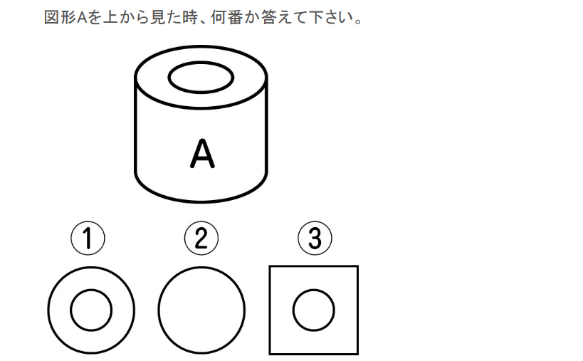 冷蔵庫に娘の肉が・認知症自己診断テストをやってみた_e0355140_17474030.png