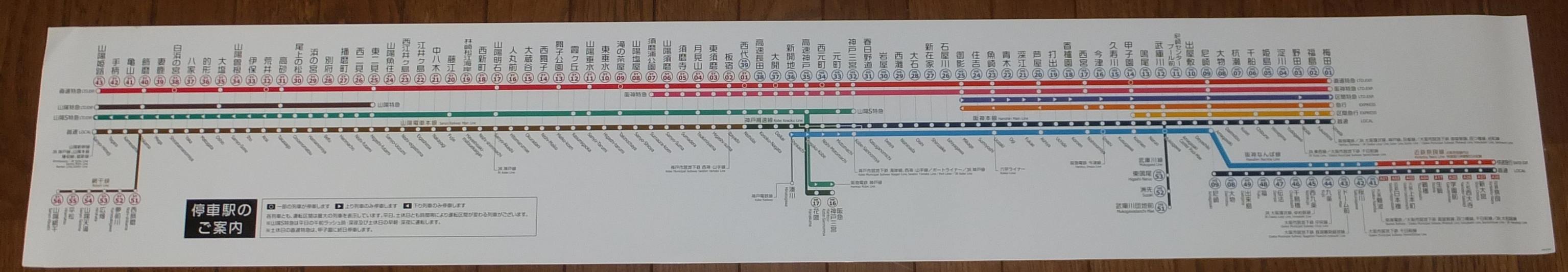 図 路線 阪神 電車