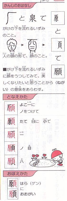 下村昇の窓 Blog版