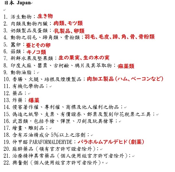 台湾から日本へ郵便小包(航空便)で荷物を送る・その1。_a0207624_09523141.jpg