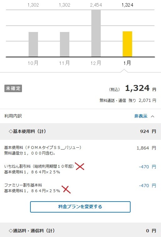 ﾄﾞｺﾓｼｮｯﾌﾟ志木店でｽﾏﾌｫの料金を確認_d0061678_15345142.jpg