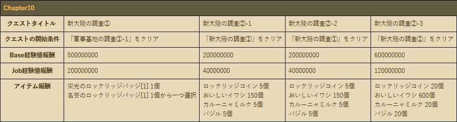 絶望の神は絶望しか与えないのかもしれない ひそひそう 絶望の神は絶望しか与えないのかもしれない ひそひそう