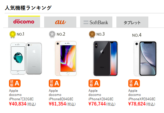 値引き販売が実施されるiPhoneXRよりもiPhone8が人気 iPhoneの白