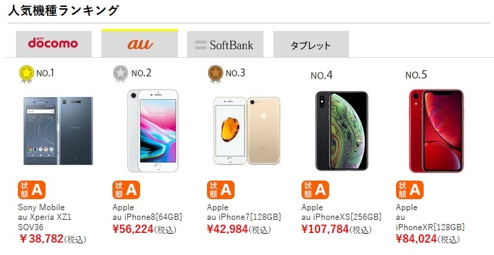 Apple iPhone16 Pro Max 256GB MYWH3J/A ホワイトチタニウム【お