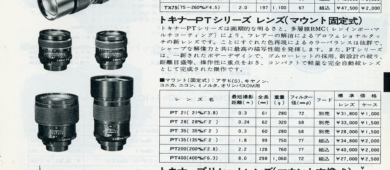 TokinaとSoligorの関係  Rev.4.1_e0355334_20205902.jpg