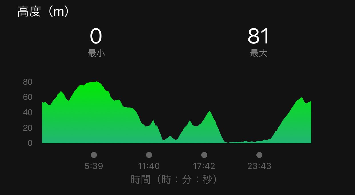 明日は駅伝_f0310282_12225133.jpeg