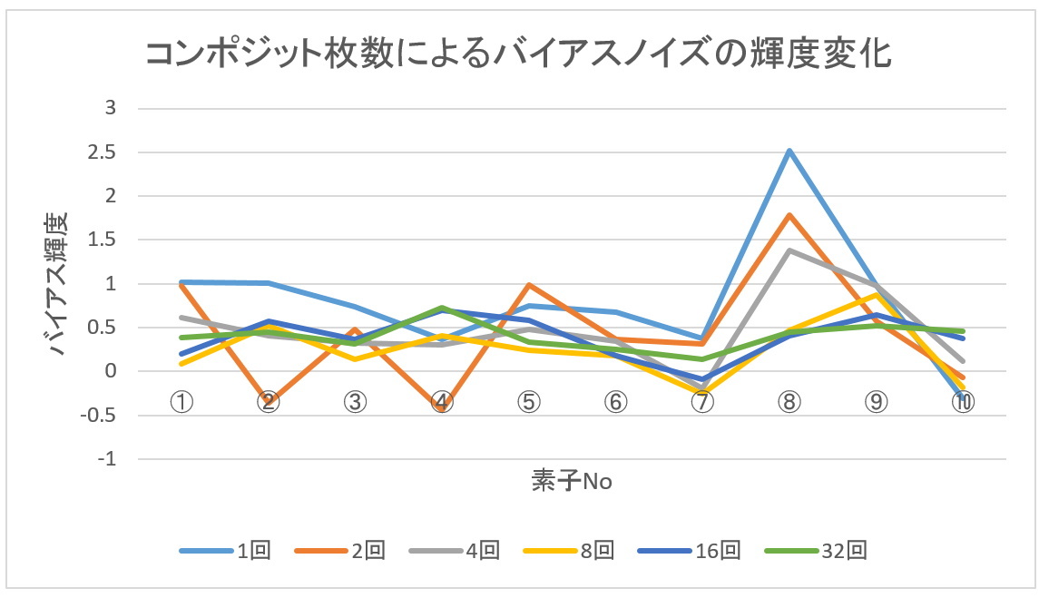 バーチャル天文談義_f0346040_07071722.jpg