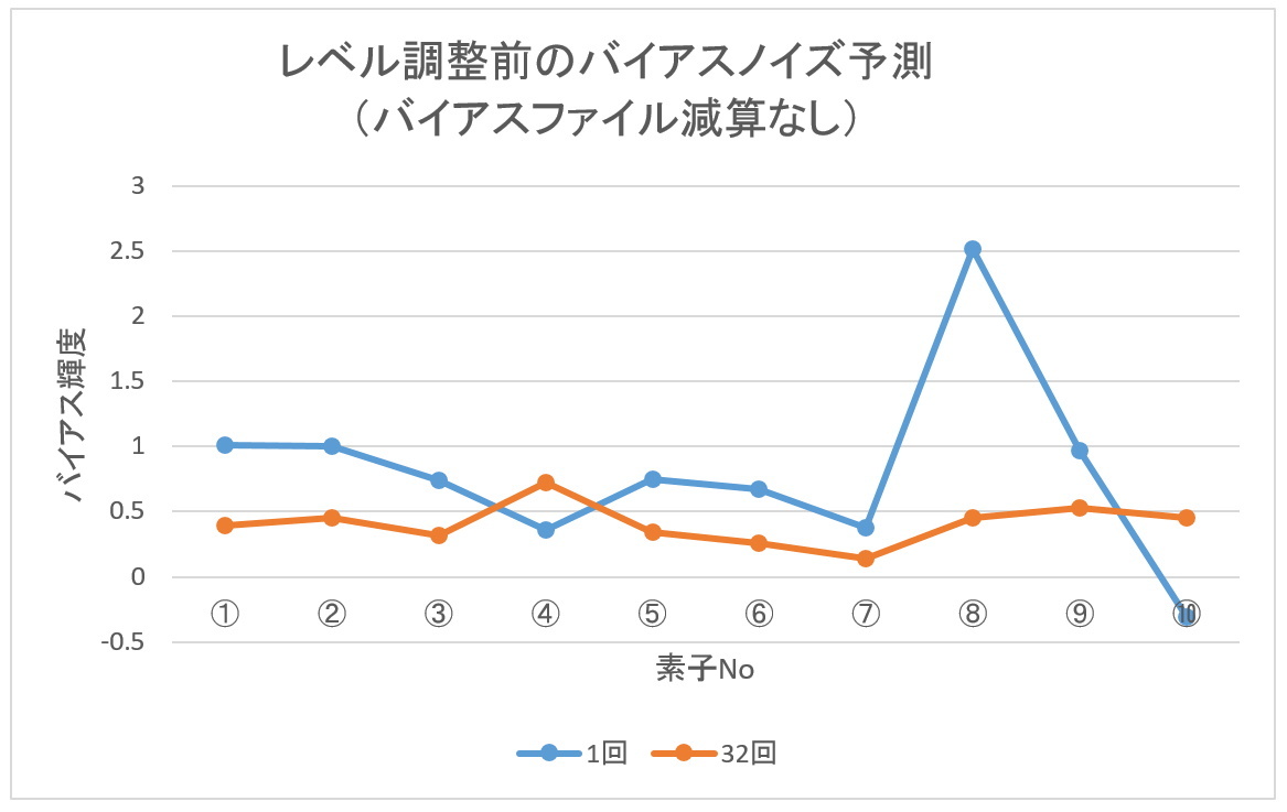 バーチャル天文談義_f0346040_07124786.jpg