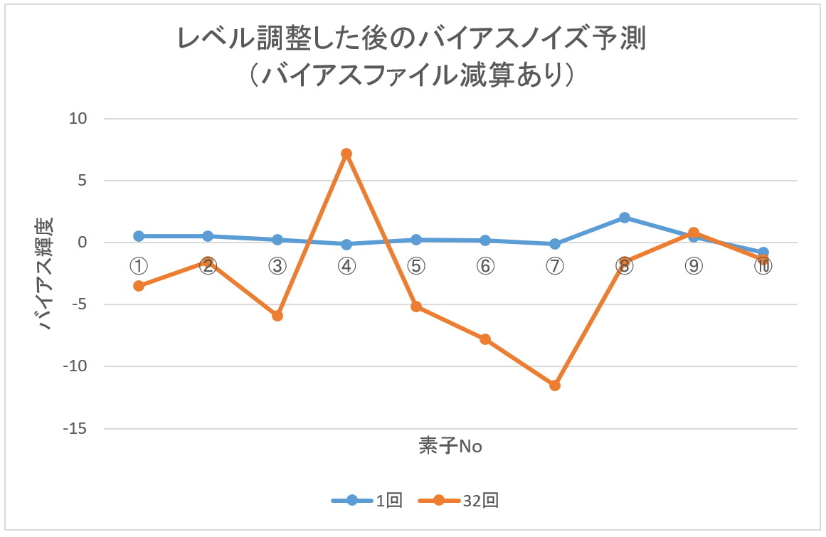 バーチャル天文談義_f0346040_07215821.jpg