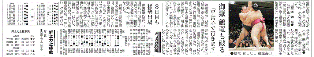 大相撲初場所1/16で横綱稀勢の里は引退へ…2019/1/16_f0231709_15163299.gif