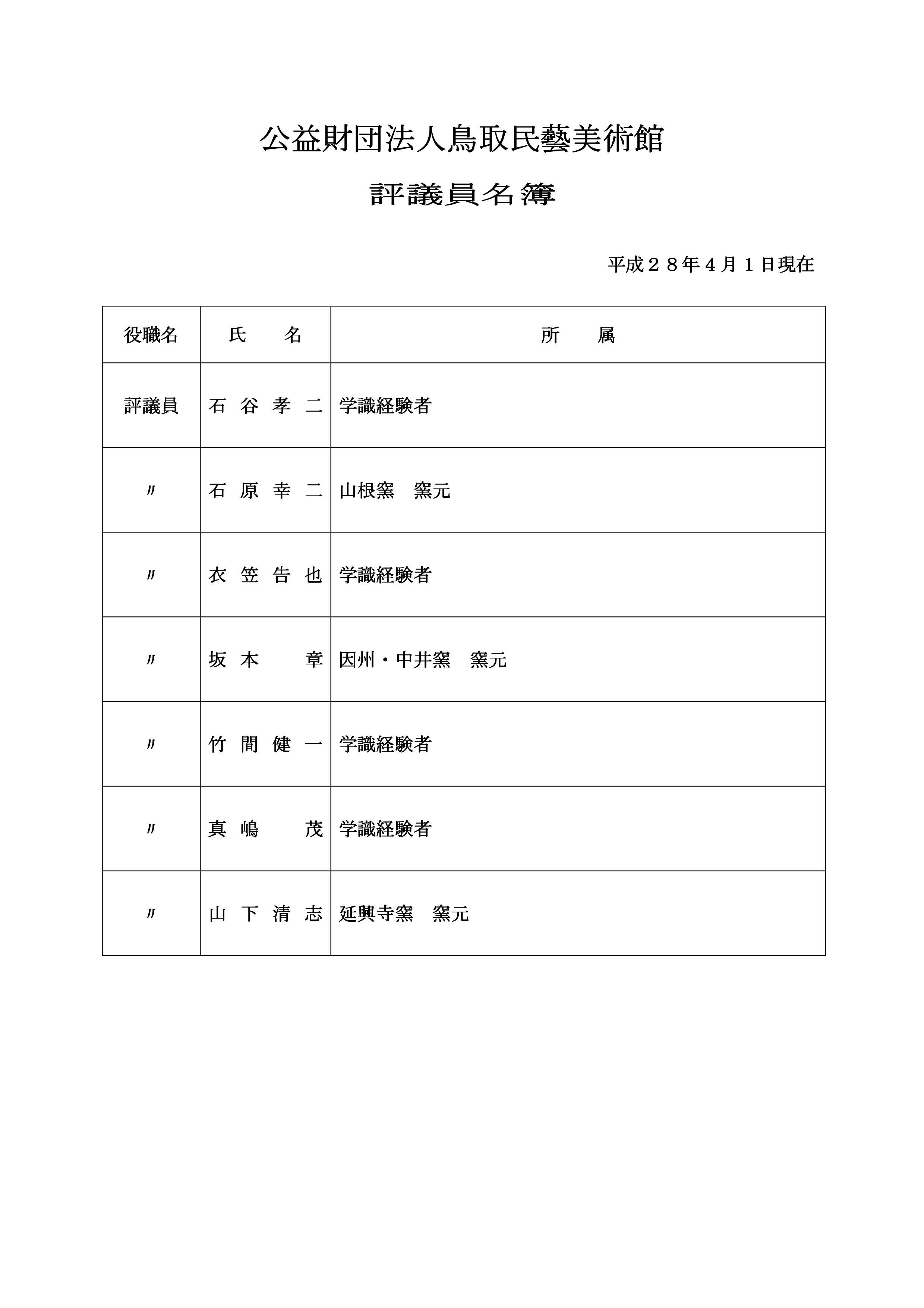 平成27年度　事業報告　決算書　役員一覧_f0197821_17135801.jpg