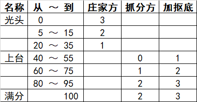 d0007589_07533325.png