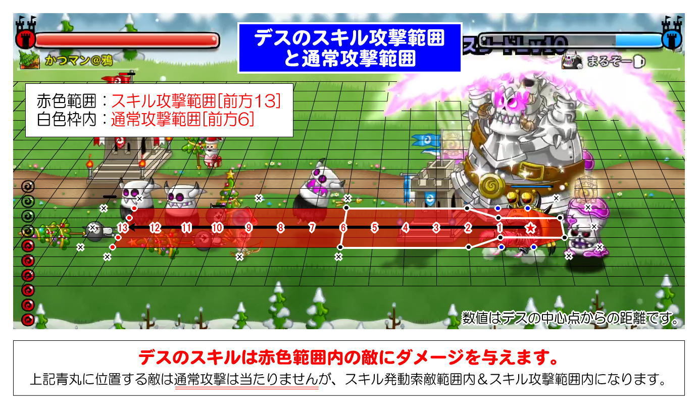 18 12 21バランス調整後のデスのスキル発動索敵範囲 トレント学会 城とドラゴン 18 12 21バランス調整後のデスのスキル発動索敵範囲 トレント学会 城とドラゴン