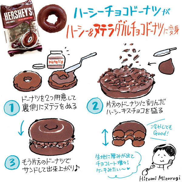 トランスフォームドーナツ　その3：「ハーシーチョコドーナツ」が「ハーシー&ヌテラ ダブルチョコレートドーナツ」に変身！_d0272182_21214702.jpg