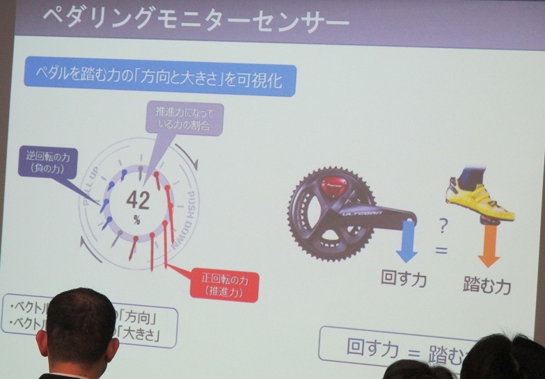 パイオニアの新製品説明会へ_d0109399_17413094.jpg