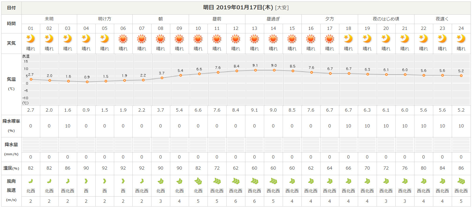 ヒラメ釣りの筈が大化けしました。　2019年1月17日（木）_d0171823_23255069.jpg