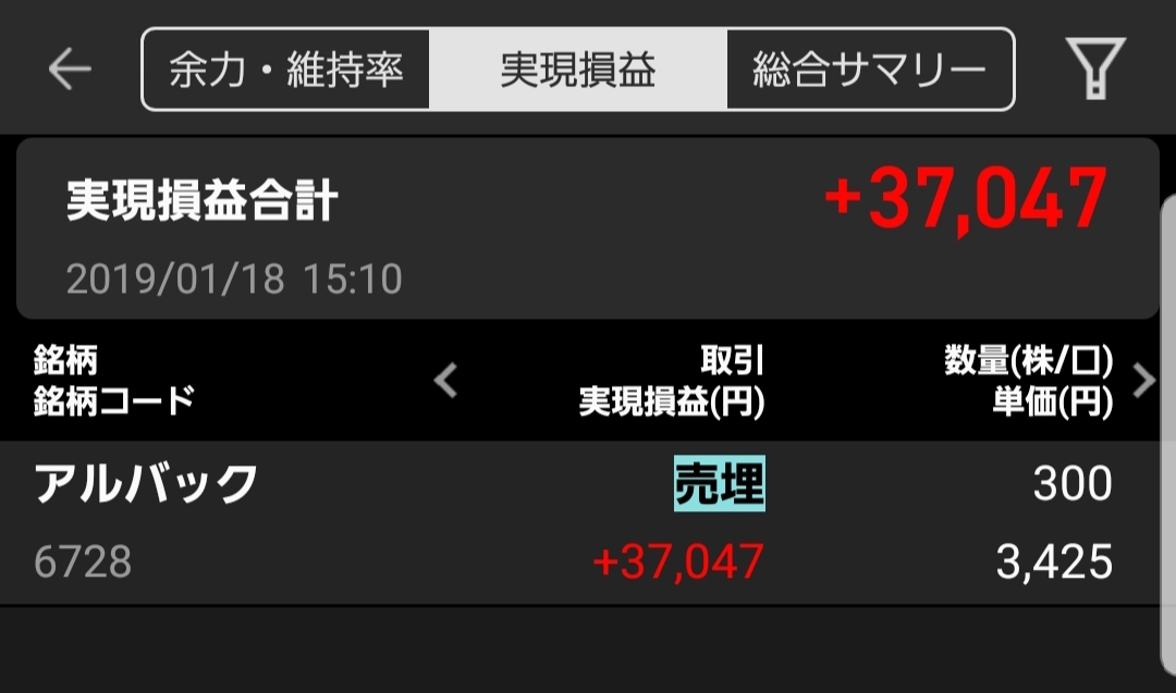 お久しぶりスイングの利益確定(^^)/＆広テレ俳句道場結果発表♪_f0395324_15394948.jpg