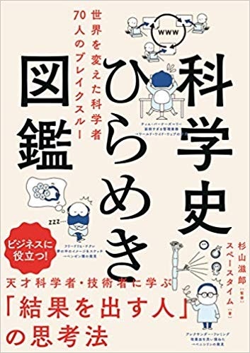 「セレンディピティ」という言葉を避けた「ひらめき本」_c0025115_21303750.jpg