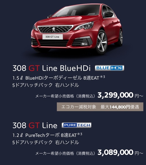 PEUGEOT308のATが全て8速に_b0004229_15291358.jpeg