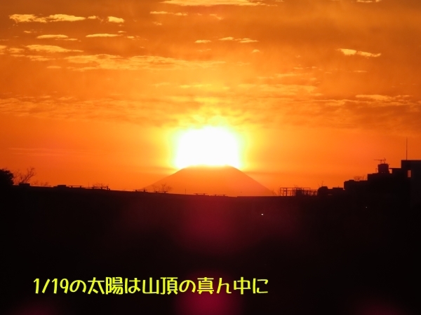 ダイヤモンド富士で判る太陽の動き_f0033598_22215083.jpg