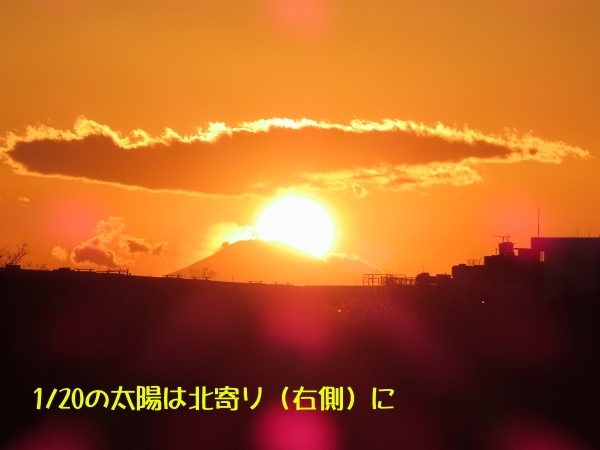 ダイヤモンド富士で判る太陽の動き_f0033598_22215861.jpg