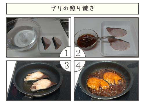 ぶりの照り焼きと、夫のリストラ_e0341532_23271774.png