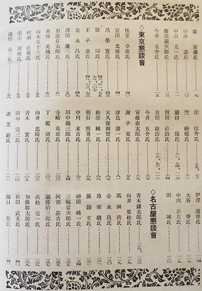スーパーセール 目玉商品 日満支経済懇話会報告書 日満支経済懇話会/(社)日満中央協会 戦記、ミリタリー