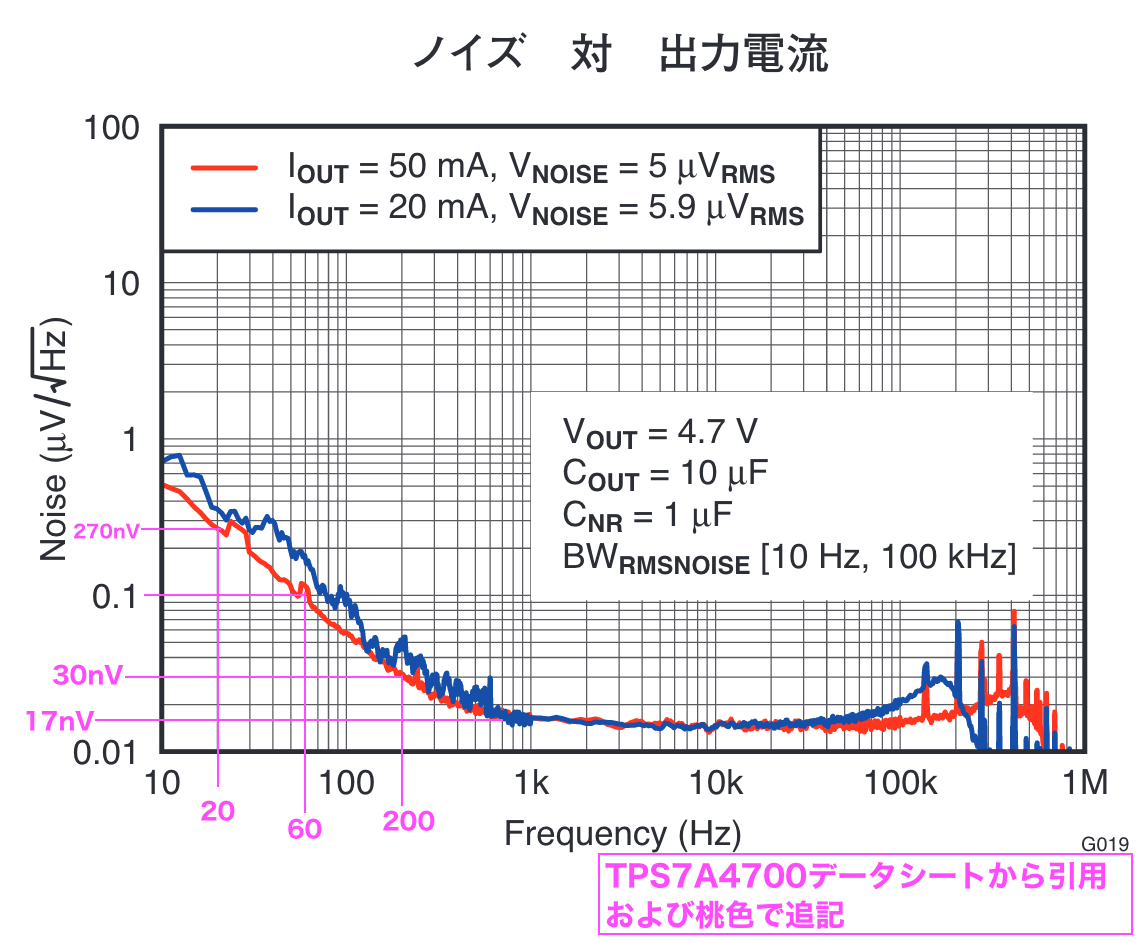 雑音 いや まあその冗談です 通電してみんべ 雑音 いや まあその冗談です 通電してみんべ