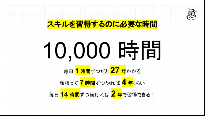 「語学」をテーマにした勉強会を主催しました_c0060143_00191204.jpg