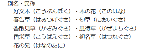 クイズ ひめ天 梅の別名は 花の 19 1 24 徳ちゃん便り クイズ ひめ天 梅の別名は 花の 19 1 24 徳ちゃん便り