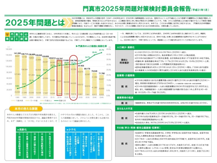 2025年問題調査研究特別委員会_c0347935_14374654.jpg