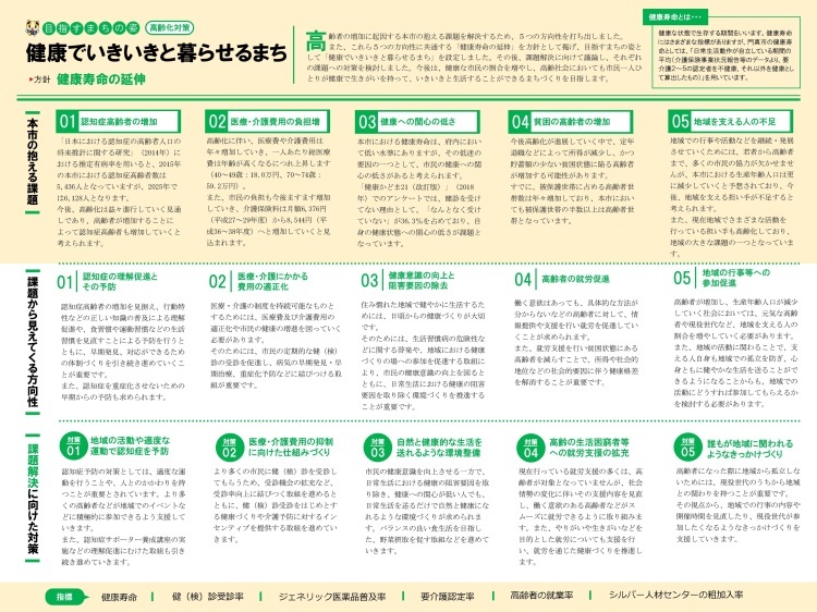 2025年問題調査研究特別委員会_c0347935_14375390.jpg