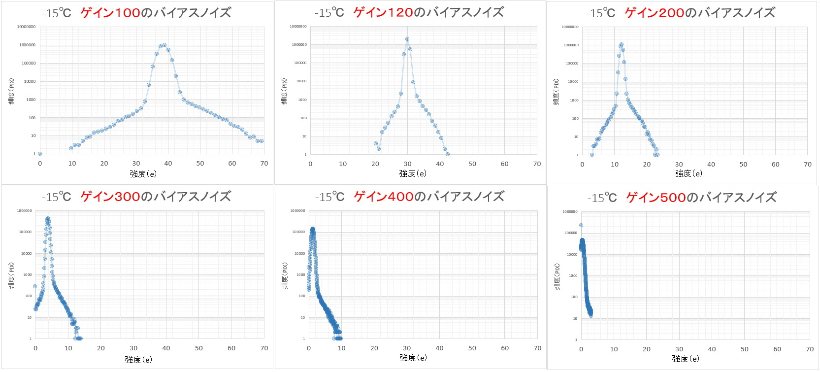 さらに『補強工事』続行♪_f0346040_23084354.jpg