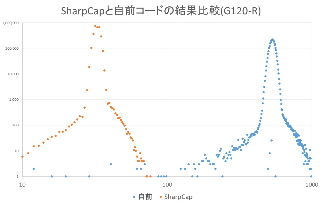 さらに『補強工事』続行♪_f0346040_23143596.jpeg