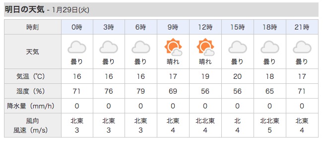 月曜日、無風です。_c0098020_814410.jpg