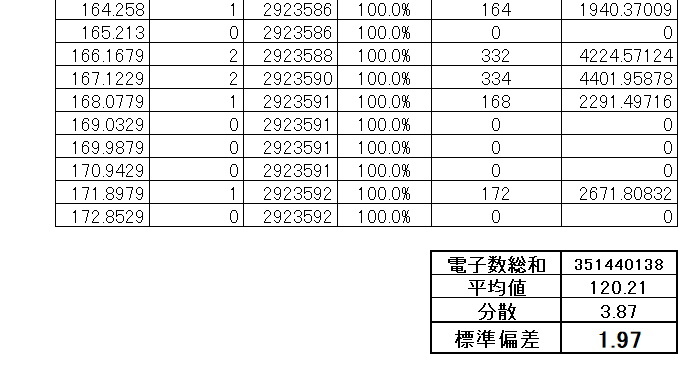 ASI294MCの謎②_f0346040_03350722.jpg