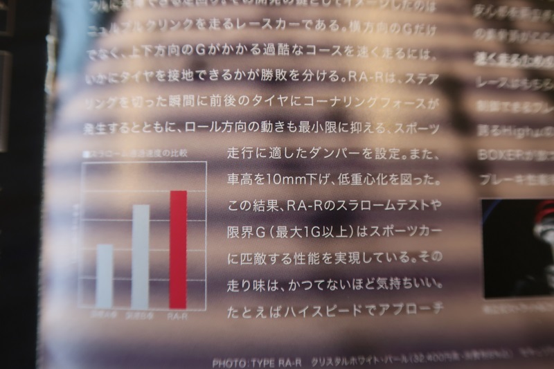 RA-Rを高速道路と高原で試す_f0076731_10485356.jpg