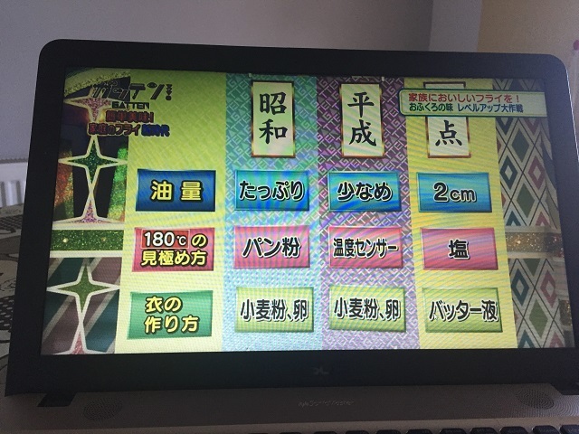 Jstvモニター視聴 5 ガッテン方式で美味しいトンカツ出来た ロンパラ London パラダイス