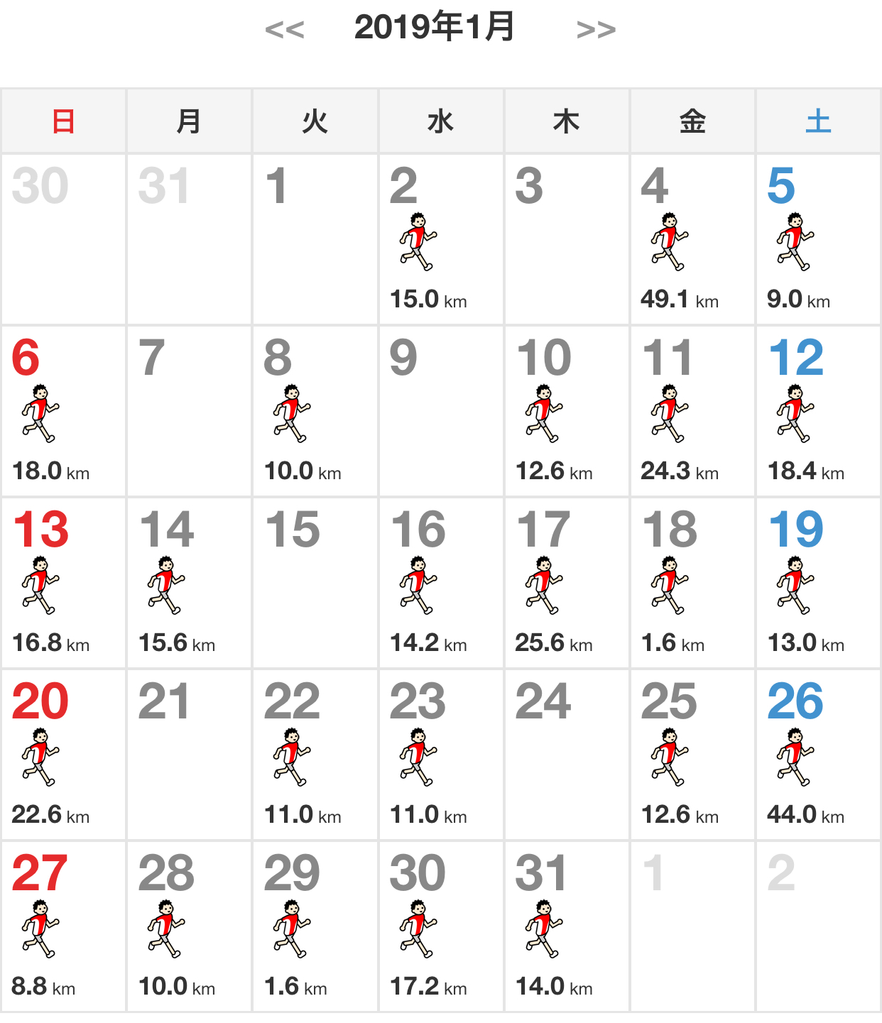 2019年1月まとめ_f0310282_16124451.jpeg