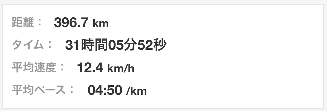 2019年1月まとめ_f0310282_16125807.jpeg