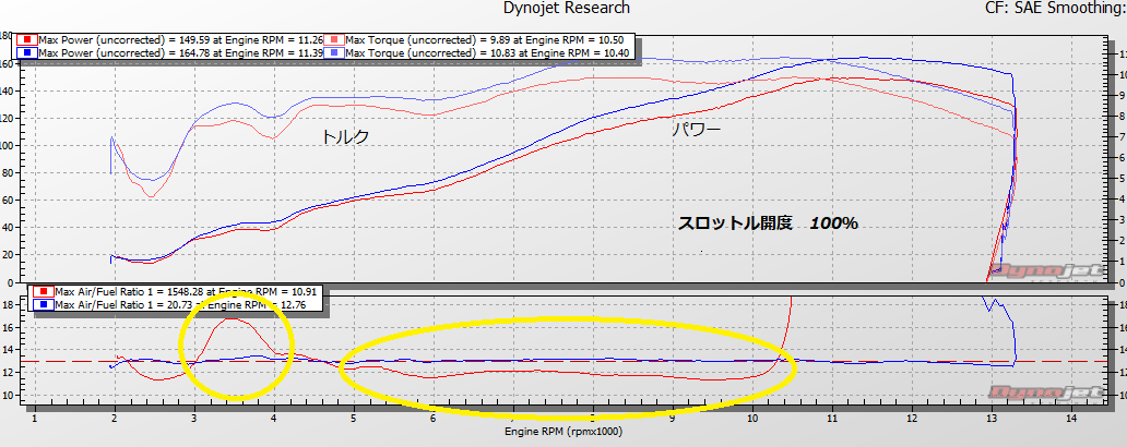 2014 CBR1000RR パワーアップ⑤ ‼_e0114857_10160902.png