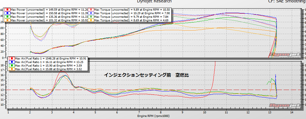 2014 CBR1000RR パワーアップ⑤ ‼_e0114857_10161674.png
