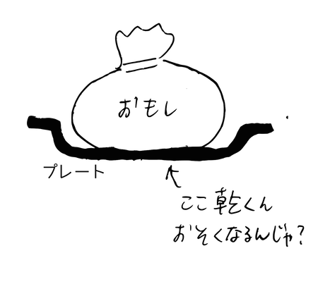e0330420_22415953.png
