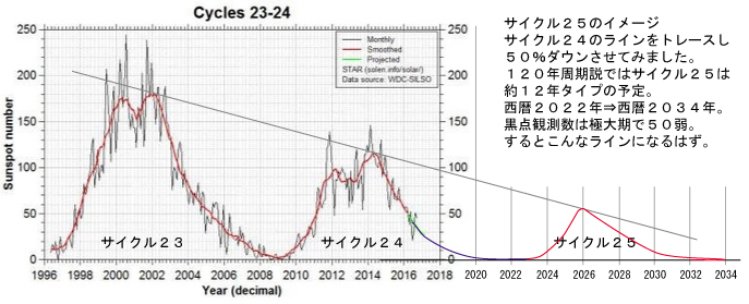 己亥の年、2019年とは?_b0221143_11381196.jpg