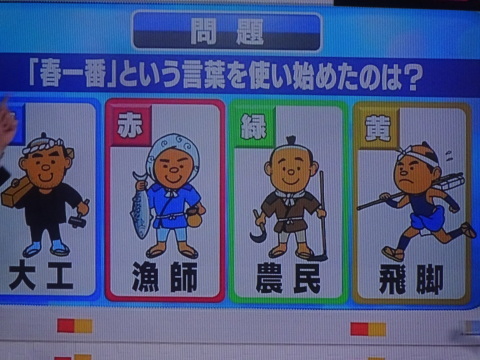 クイズひめ天 春一番 の言葉を使い始めたのは 19 2 7 徳ちゃん便り