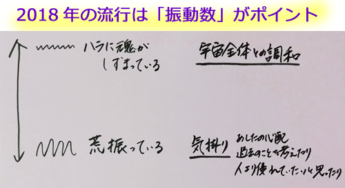 その時の自身の振動数によって「心理学は不要」となる事があります@「心理学は終わった」発言の裏_d0169072_14131456.jpg