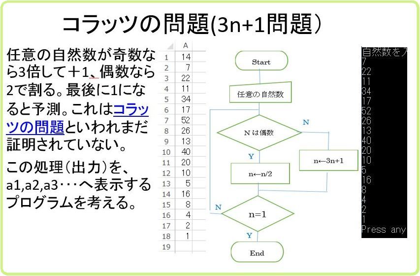 small basic(2)＞グラフィック画面_b0036638_10183604.jpg