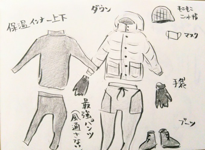 冬の防寒の落とし穴!_b0210688_16500078.jpg