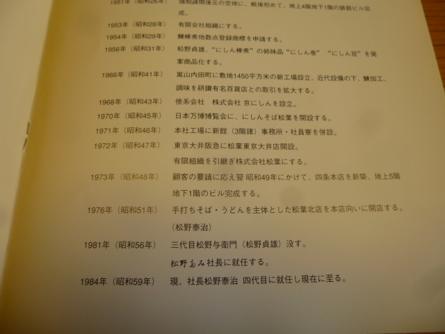 にしんそば 松葉 北店 （にしんそば　まつば）_d0106134_20245035.jpg