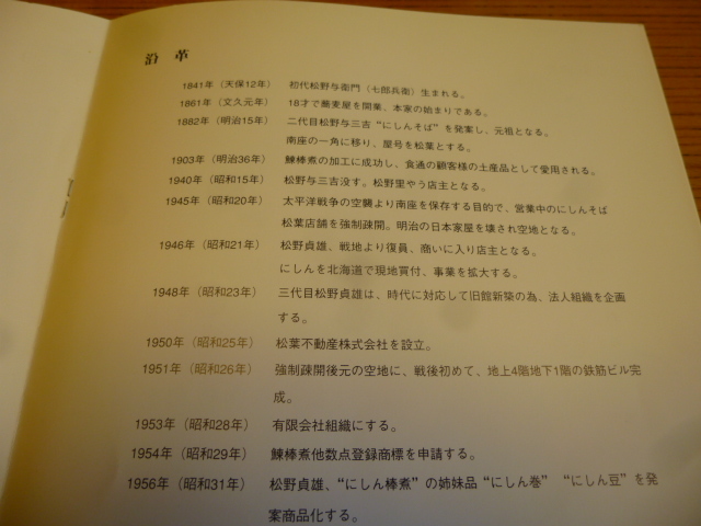 にしんそば 松葉 北店 （にしんそば　まつば）_d0106134_20245599.jpg